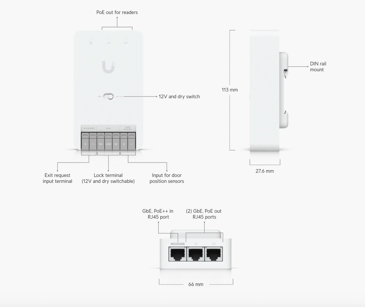 UniFi DoorHub Mini